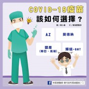COVID-19疫苗該如何選擇？／文：黃瀚霆醫師
