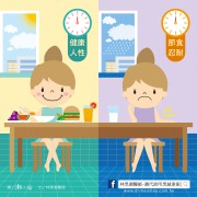 「神奇減肥法」真的有效？破解快速減肥的陷阱！／文：林黑潮醫師