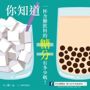 想減重成功？先戒含糖飲料！／文：陳韋螢醫師