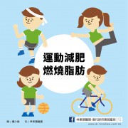 【影片】運動減肥，燃燒脂肪／文：林黑潮醫師