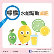 檸檬水能幫助減肥嗎？／文：洪啟偉醫師