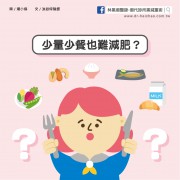 少量少餐也難減肥？／文：洪啟偉醫師