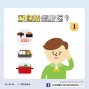 減肥餐，怎麼吃？才能不挨餓、不復胖（一）/文：林黑潮醫師