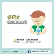 「53535減肥法」是什麼？多喝水對身體的3大好處／文：許錦銓醫師