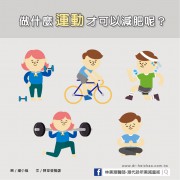 做什麼運動才可以減肥呢？／文：陳韋螢醫師
