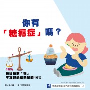 你有「糖癮症」嗎？/文:林黑潮醫師