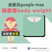 迷路找google map、減肥看body weight／文：洪啟偉醫師