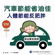 汽車節能省油佳，人體節能反肥胖／文：洪啟偉醫師