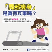 局部瘦身是真有其事嗎？ /文：陳韋螢醫師