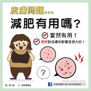 皮膚問題減肥有用嗎? /文：夏明輝醫師