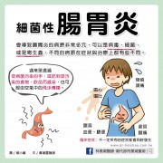 細菌性腸胃炎/文：黃瀚霆醫師
