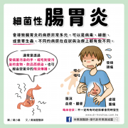 「細菌性腸胃炎」，一定要知道的5大預防要點！／文：黃瀚霆醫師