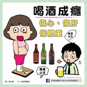 喝酒成癮，傷心、傷肝、傷體重/文：洪啟偉醫師