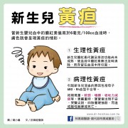 新生兒黃疸/文：許錦銓醫師