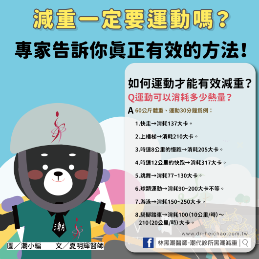 減重一定要運動嗎？專家告訴你真正有效的方法！/文：夏明輝醫師