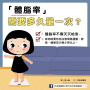 量「體脂率」要注意什麼！需要多久量一次呢？ /文：林黑潮醫師