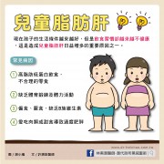 兒童會有脂肪肝嗎？／文：許錦銓醫師