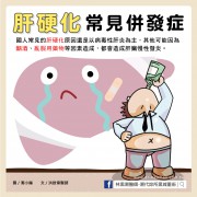 肝硬化常見併發症／文：洪啟偉醫師