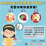 間歇性斷食法「怎麼吃才有效」？完整攻略快速掌握！／文：陳韋螢醫師