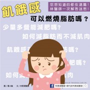 【影片】飢餓感可以燃燒脂肪嗎？ / 文：林黑潮醫師