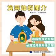 食用油如何挑選才安心？常見食用油介紹！／文：洪啟偉醫師