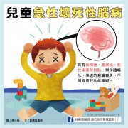 兒童急性壞死性腦病／文：許錦銓醫師