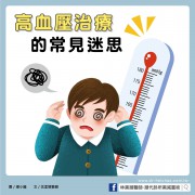 高血壓治療的常見迷思／文：沈孟娟醫師