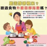 膽固醇哪裡來？聽過食物升膽固醇指數嗎？／文：賴萃屏營養師