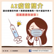 AZ疫苗簡介／文：黃瀚霆醫師