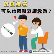 流感疫苗可以預防新冠肺炎嗎？／文：黃瀚霆醫師