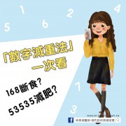 168斷食？53535減肥？網路流行的「數字減重法」一次看