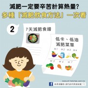 減肥一定要辛苦計算熱量？多種「減肥飲食方法」一次看 Part2