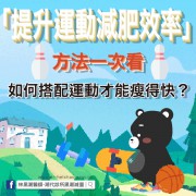 「提升運動減肥效率」的方法一次看，如何搭配運動才能瘦得快？