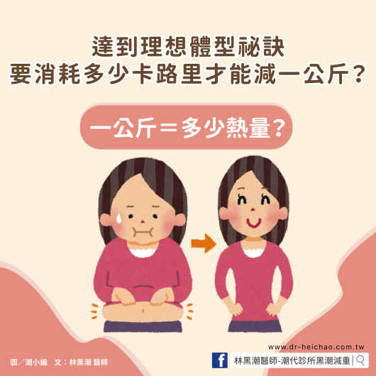 達到理想體型祕訣：要消耗多少卡路里才能減一公斤？／文：林黑潮醫師