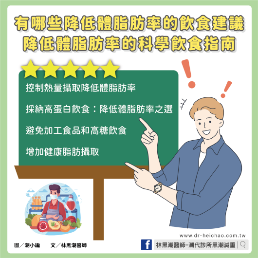 有哪些降低體脂肪率的飲食建議：降低體脂肪率的科學飲食指南／文：林黑潮醫師