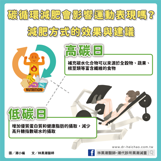 碳循環減肥會影響運動表現嗎？減肥方式的效果與建議 / 文：林黑潮醫師