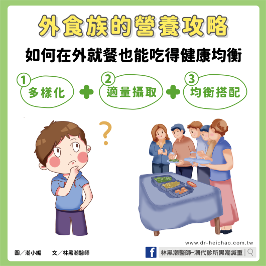 外食族的營養攻略：如何在外就餐也能吃得健康均衡 / 文：林黑潮醫師	