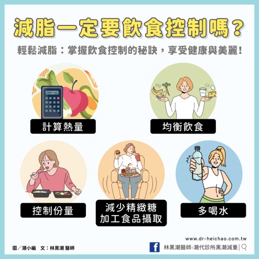 減脂一定要飲食控制嗎？輕鬆減脂：掌握飲食控制的秘訣，享受健康與美麗！