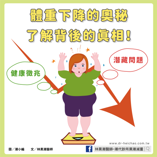 體重下降的奧秘：了解背後的真相！/ 文：林黑潮醫師
