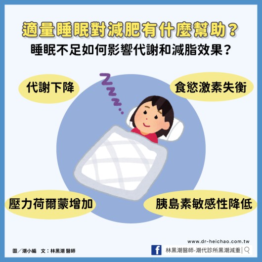 適量睡眠對減肥有什麼幫助？睡眠對體重管理的深遠影響/ 文：林黑潮醫師