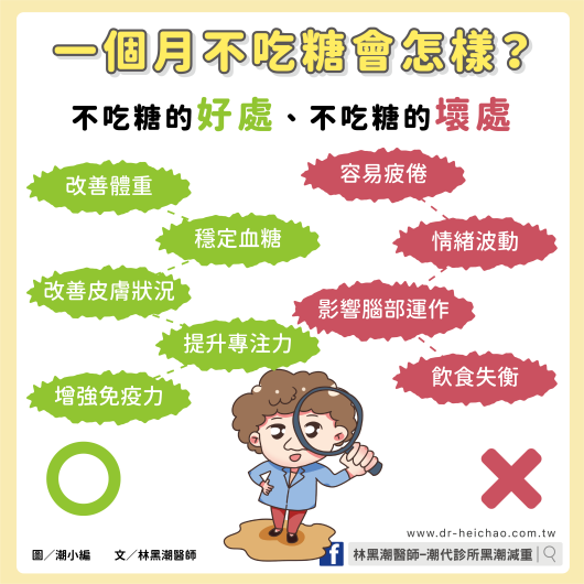 一個月不吃糖會怎樣？不吃糖的好處、不吃糖的壞處  / 文：林黑潮醫師