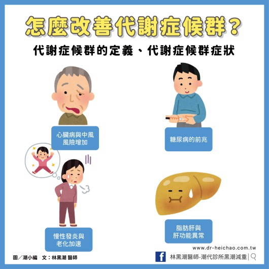 怎麼改善代謝症候群？代謝症候群的定義、代謝症候群症狀 / 文：林黑潮醫師