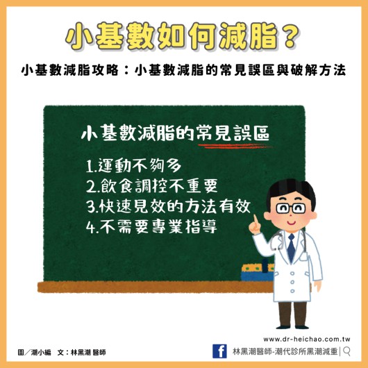 小基數如何減脂？小基數減脂攻略：小基數減脂的常見誤區與破解方法／文：林黑潮 醫師