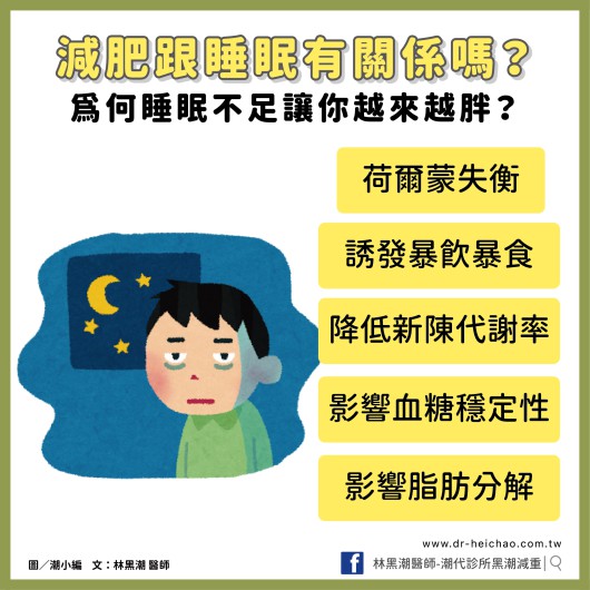 減肥跟睡眠有關係嗎？為何睡眠不足讓你越來越胖？／文：林黑潮醫師