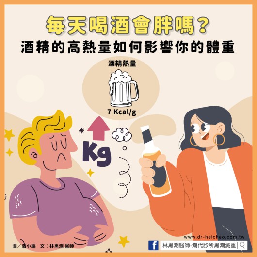 每天喝酒會胖嗎？酒精的高熱量如何影響你的體重／文：林黑潮醫師