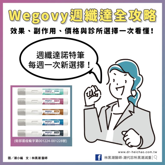 【2025最新】「Wegovy週纖達諾特筆」全攻略：效果、副作用、價格與診所選擇一次看懂！ /文：林黑潮醫師