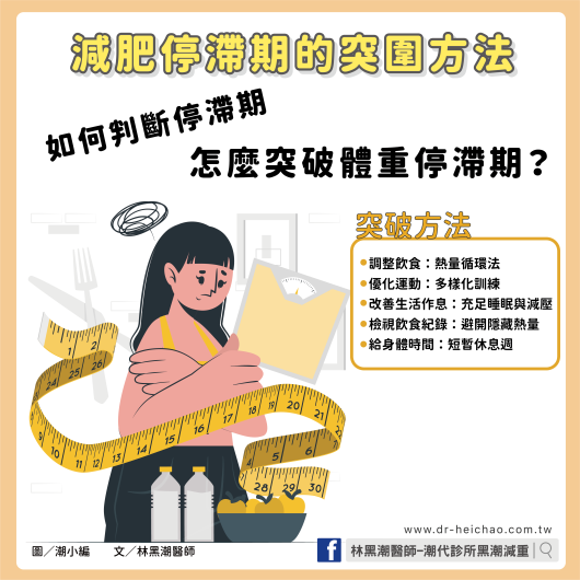 減肥停滯期的突圍方法：如何判斷停滯期、怎麼突破體重停滯期？／文：林黑潮醫師