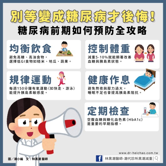 別等變成糖尿病才後悔！糖尿病前期如何預防全攻略／文：林黑潮醫師