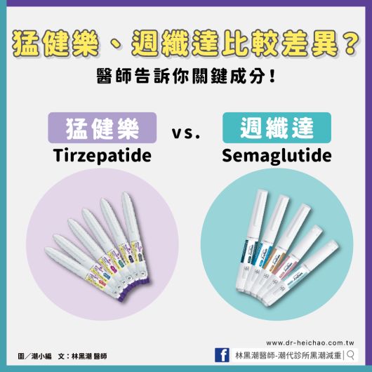 猛健樂、週纖達比較差異？醫師告訴你關鍵成分！／文：林黑潮醫師