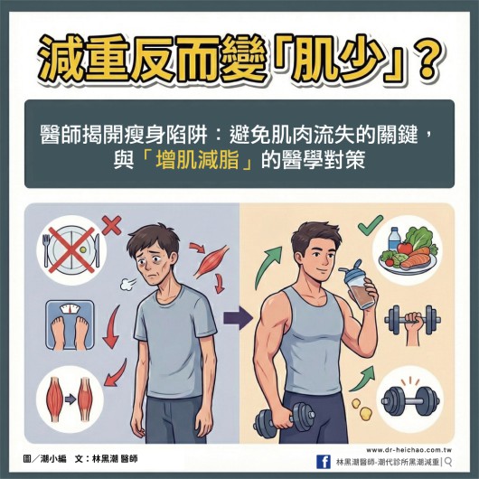 減重反而變「肌少」？醫師揭開瘦身陷阱：避免肌肉流失的關鍵，與「增肌減脂」的醫學對策／文：林黑潮醫師